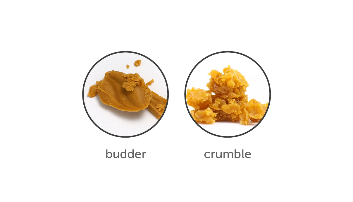 shatter vs wax vs crumble