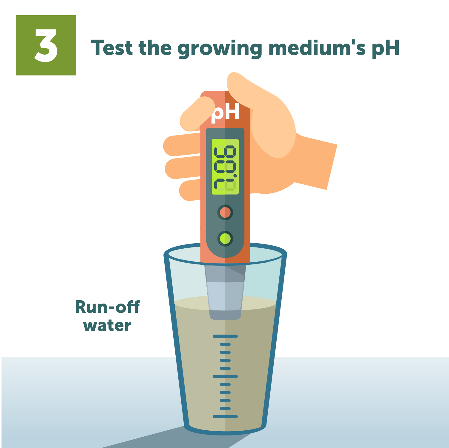Best PH, EC, And PPM For Hydroponic Marijuana GrowDiaries