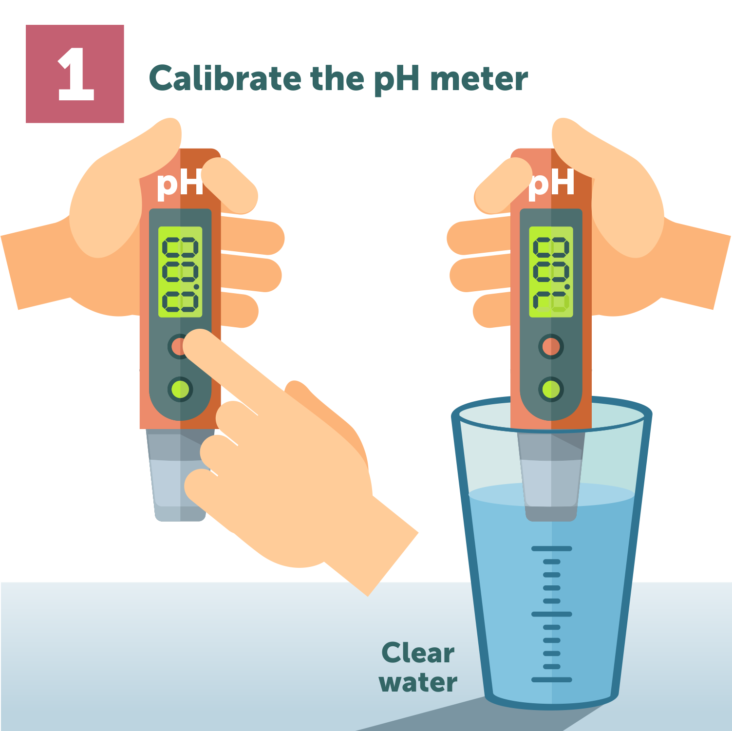 Best PH, EC, And PPM For Hydroponic Marijuana GrowDiaries
