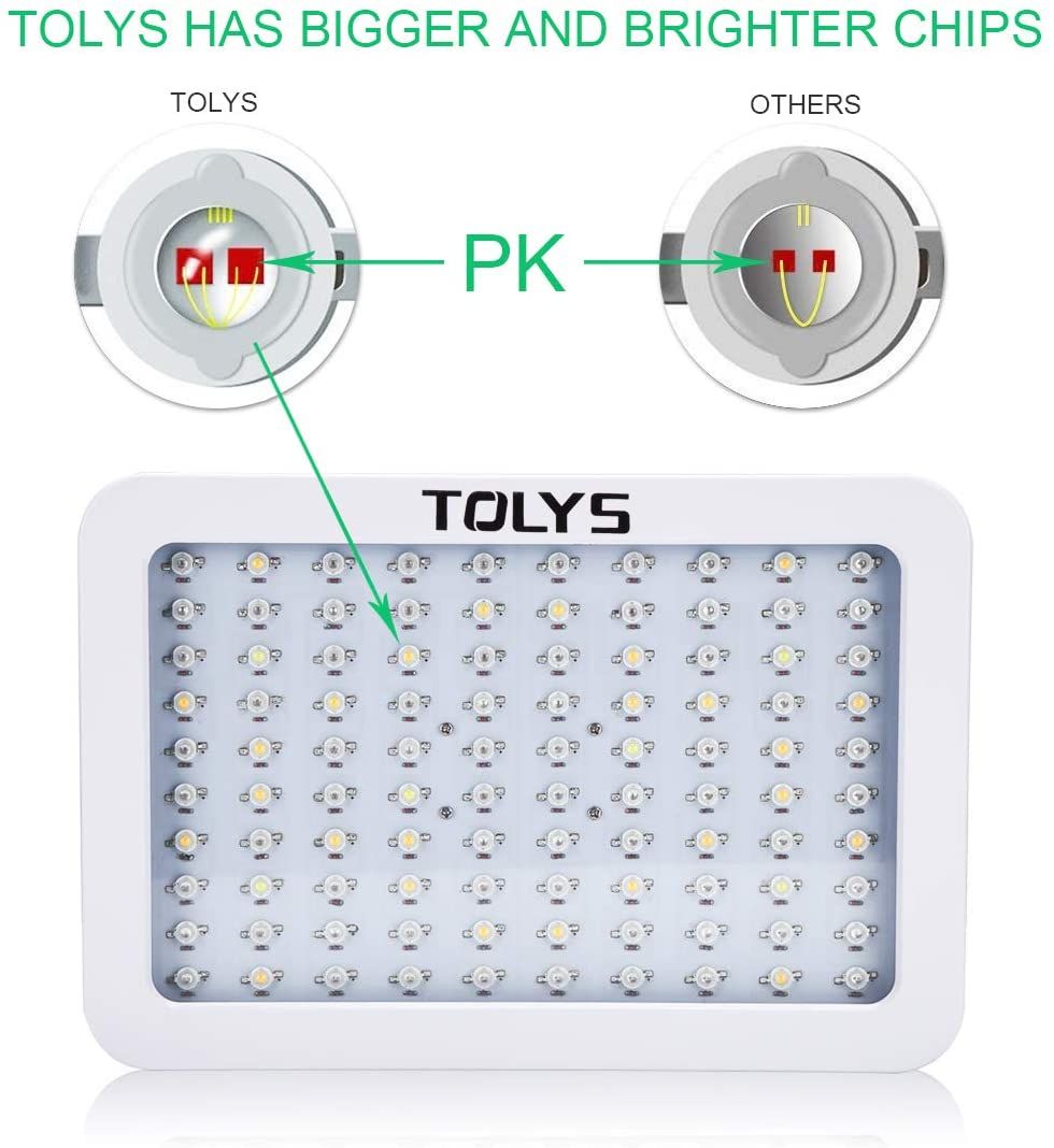 tolys 1000w led grow light